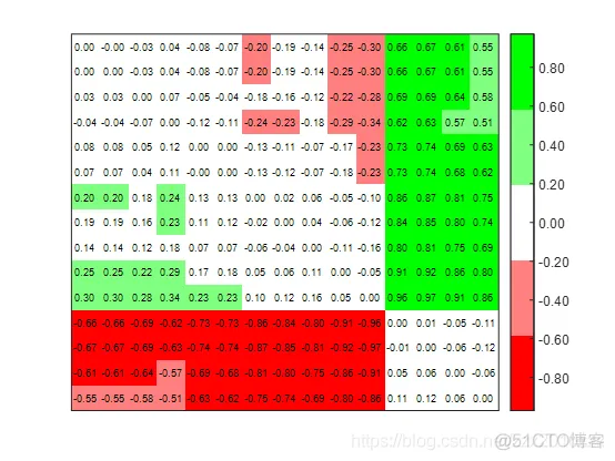 matlab画热力网格图_matlab_19